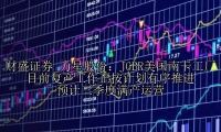 力星股份：JGBR美国南卡工厂目前复产工作正按计划有序推进 预计三季度满产运营